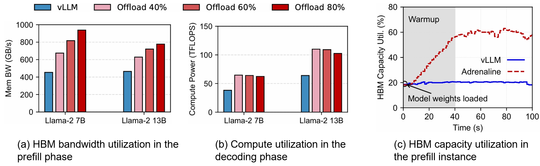 example image